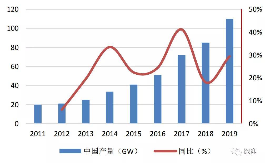 关于一肖一码一中与未来预测，探索与解读的探讨