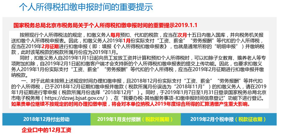 关于精准管家婆资费大全的详细解读与落实策略