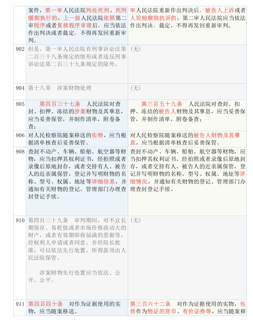 澳门特马今晚开码，实用释义、解释与落实展望