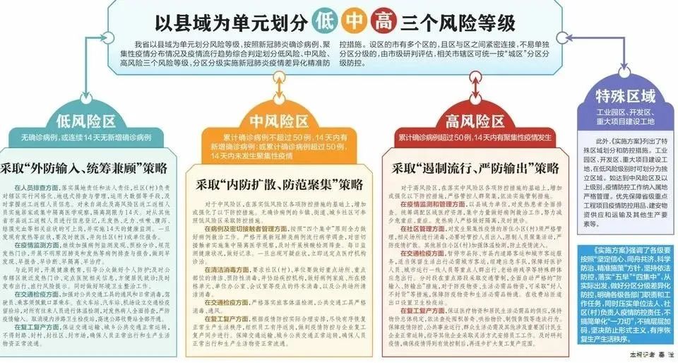 新澳门最精准正最精准，全面释义解释落实