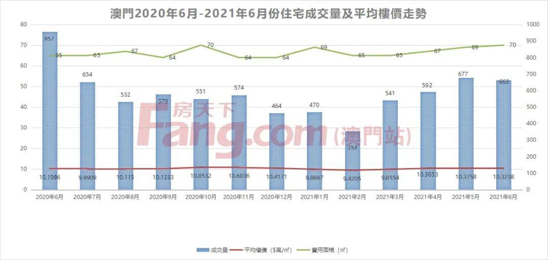 前沿 第149页