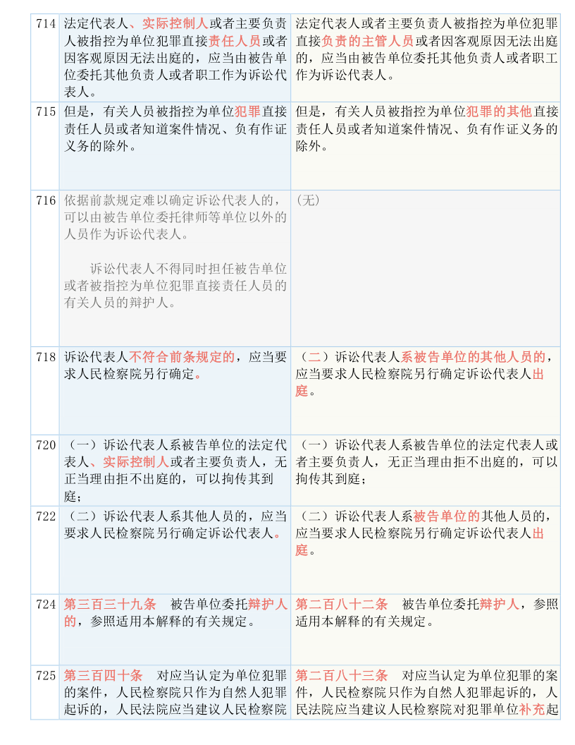 2025年正版资料免费大全功能介绍?实用释义解释落实