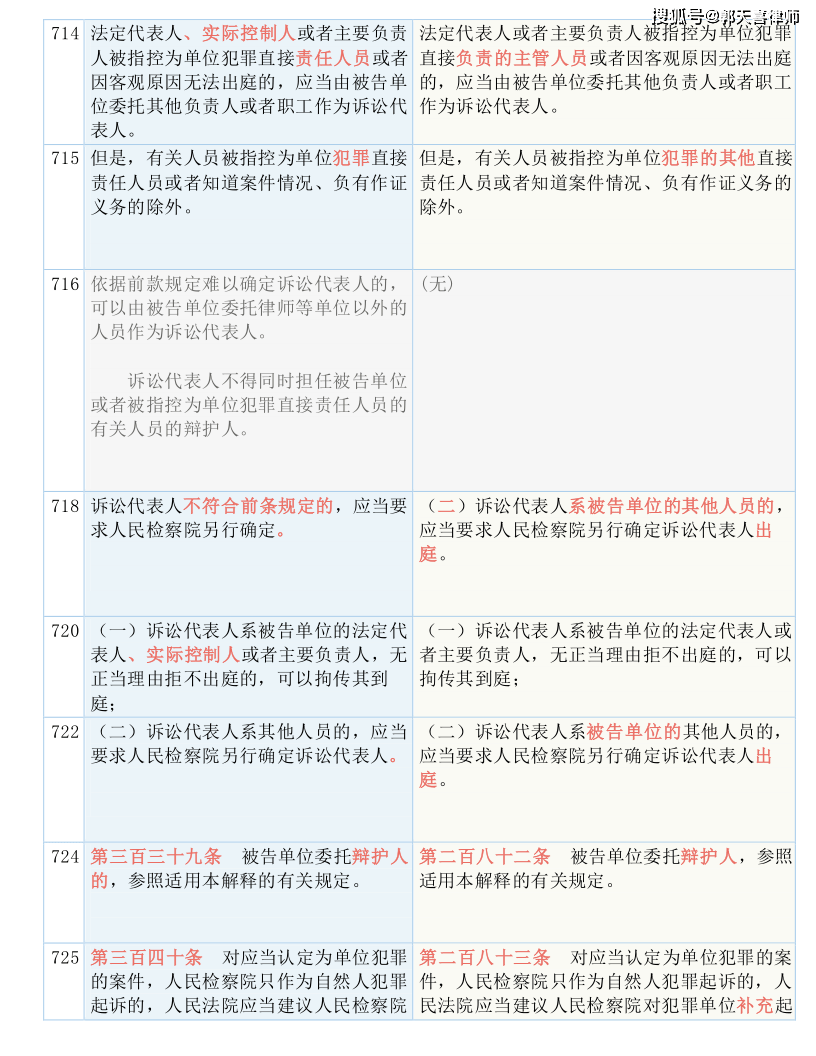 前沿 第86页