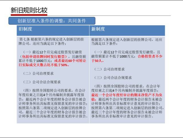 管家婆100期期中管家。精选解析解释落实