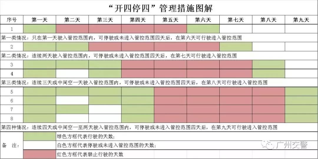 2025新澳精准正版免费资本车。精选解析解释落实