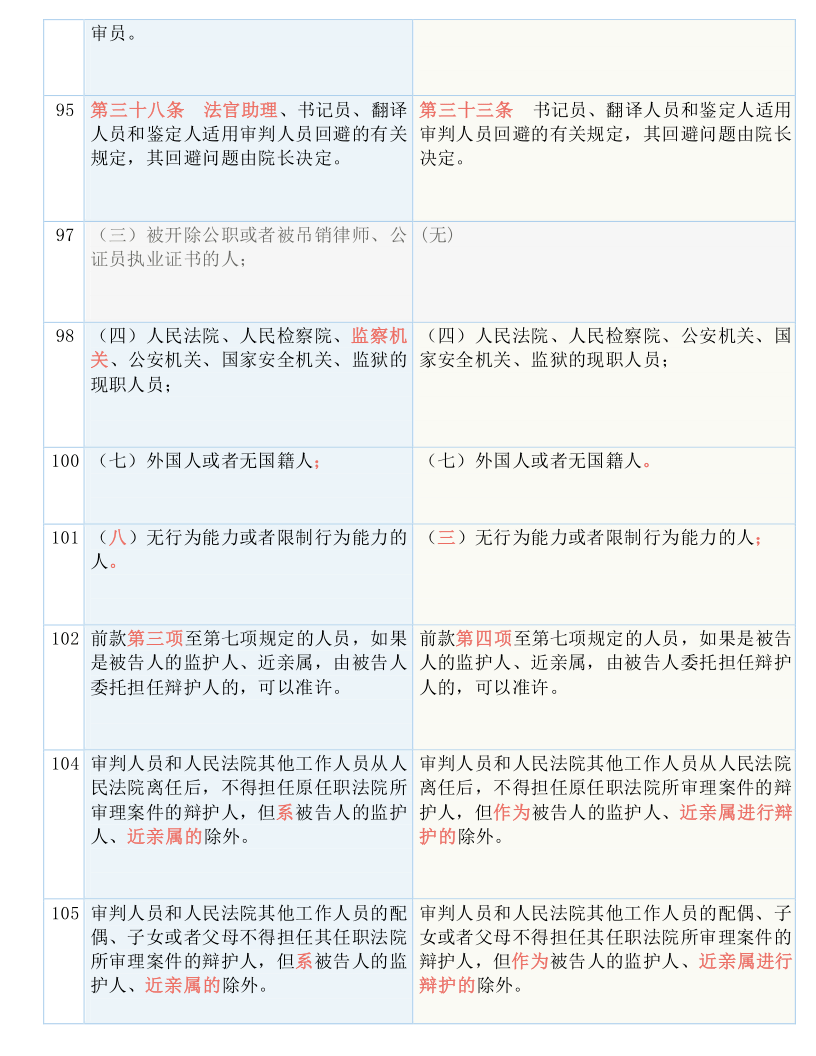 2025全年资料免费大全优势。实用释义解释落实