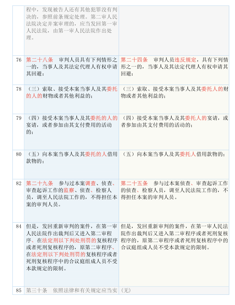 新澳门开奖结果2025开奖记录查询表。实用释义解释落实