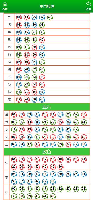 澳门王马王中王资料。精选解析解释落实