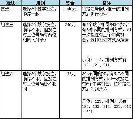 新澳门三期内必中一期。实用释义解释落实